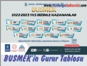 BUSMEKin Gurur Tablosu